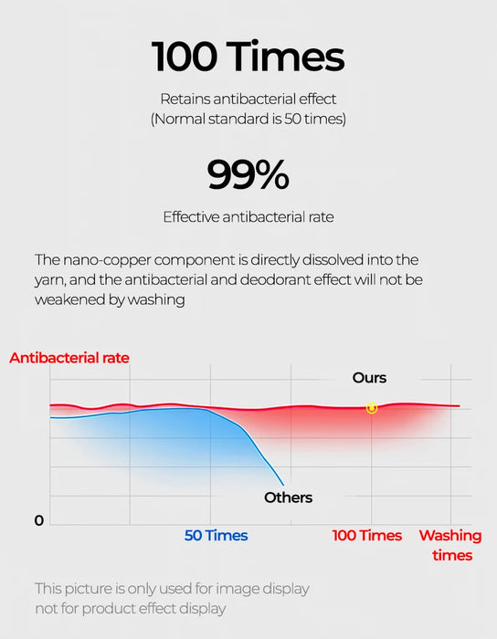 Nano Copper Fiber Deodorant Antibacterial Men Socks