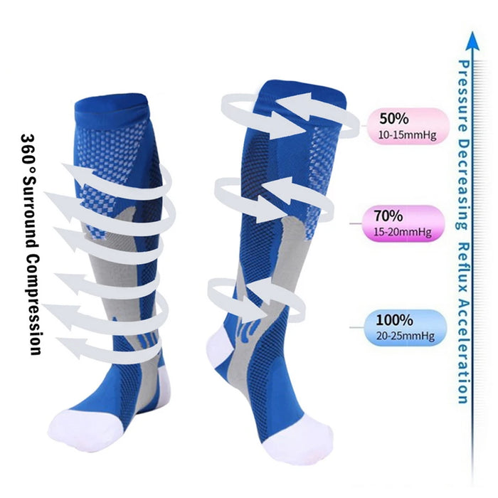 Running Grip Socks, Compression Stockings